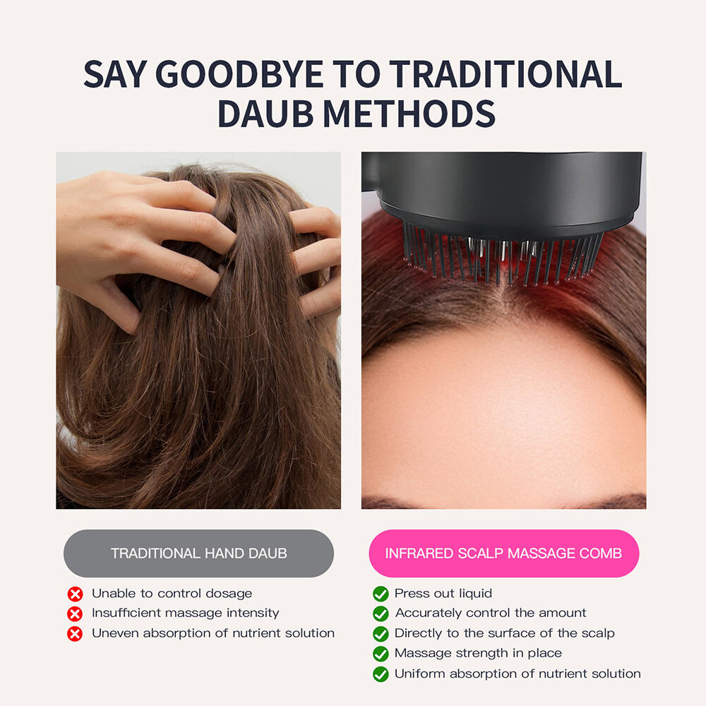 Electric Scalp Massage Pro™ – Relajación Profunda & Estimulación Capilar